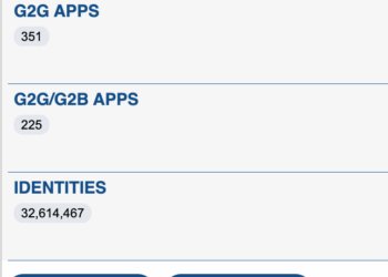 Rajasthan-Single-Sign-On