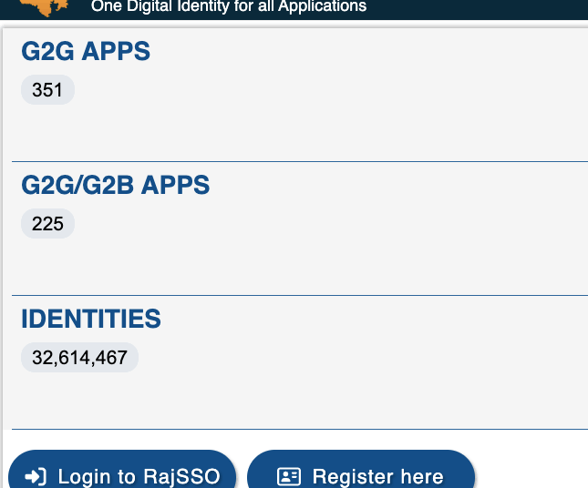 Rajasthan-Single-Sign-On